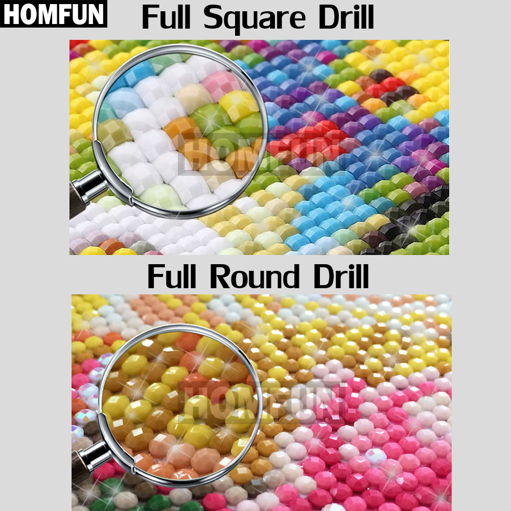 HOMFUN Full Square/Round Drill - Embroidery Jesus avaliação e preço